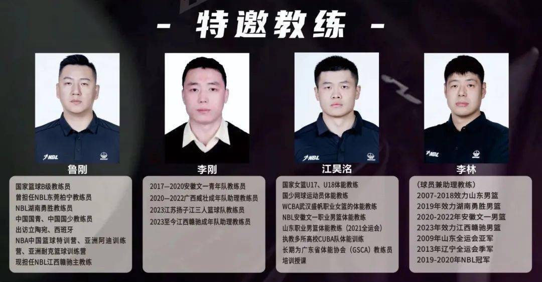 火狐体育在线登录-篮球训练营开设报名，有望培养出一批新秀