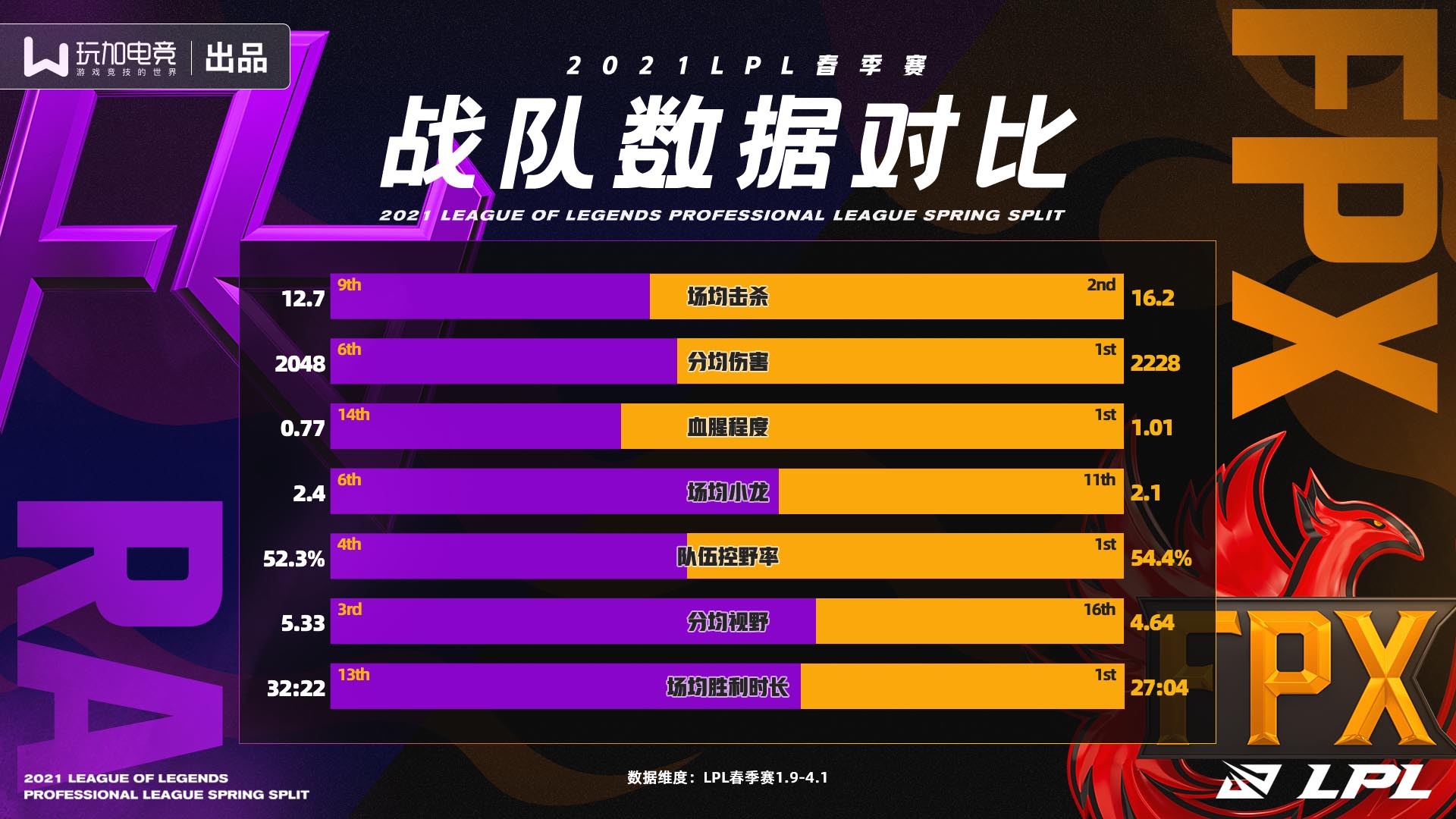 包含精心策划配合紧密球队顺利晋级挑战更艰难的词条