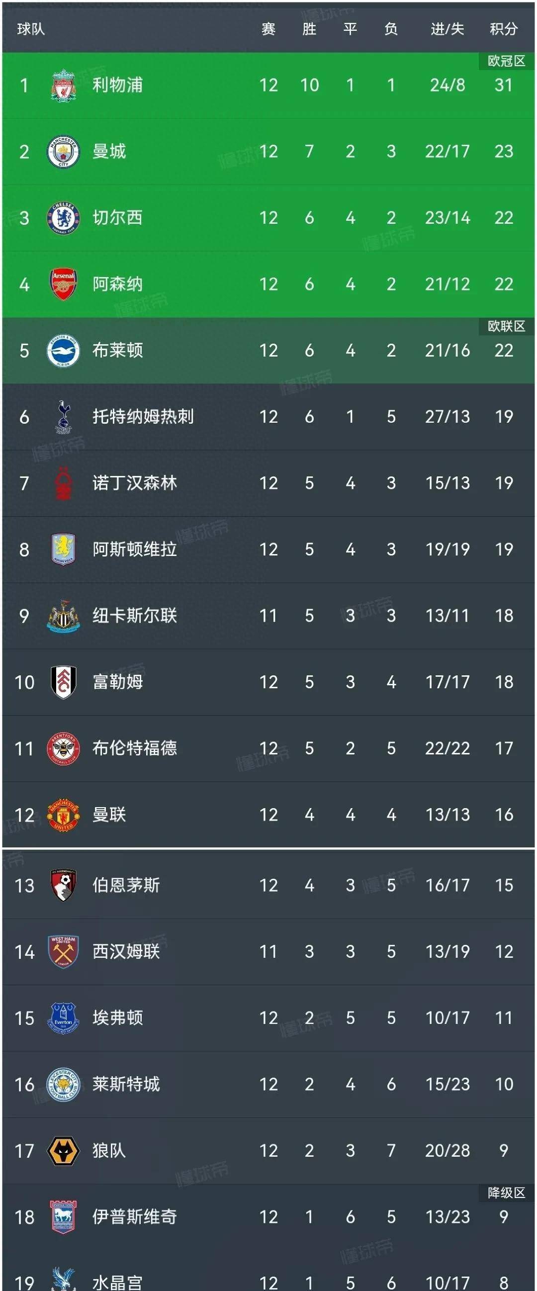 火狐体育官网入口-斯佩齐亚客场告捷，提升积分榜排名的简单介绍